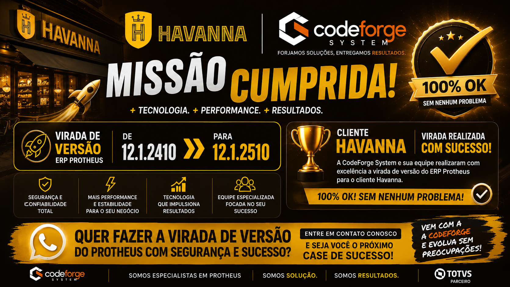 Imagem do case: HAVANNA REALIZA UPGRADE DO ERP PROTHEUS COM SUCESSO — Havanna