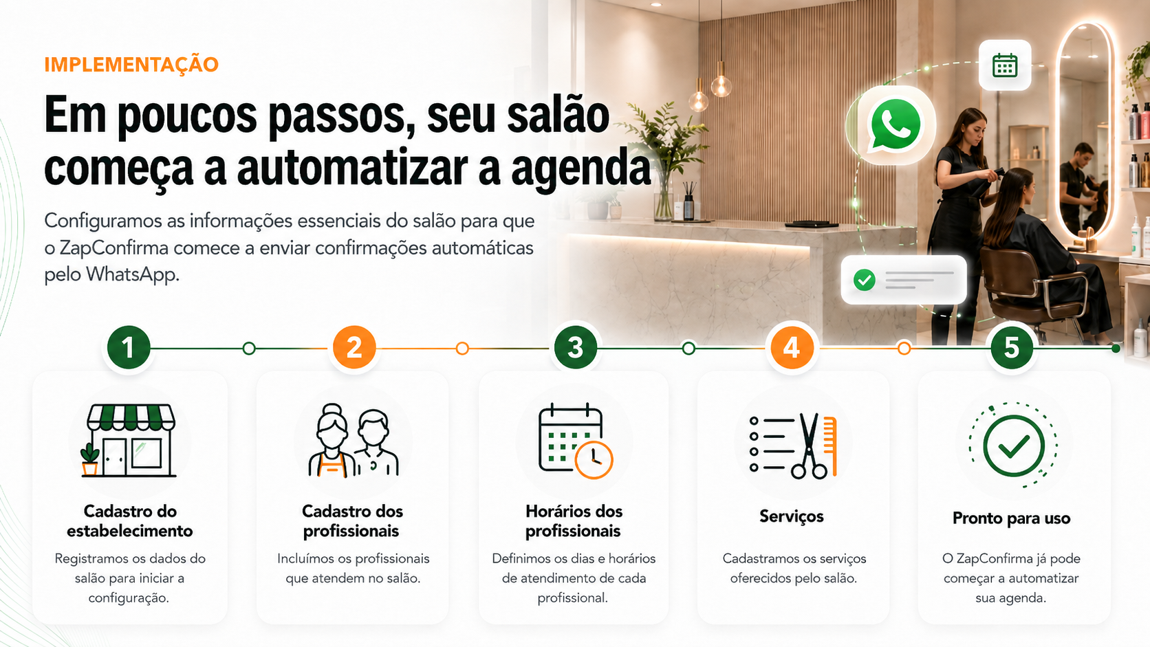 ZapConfirma — captura de tela